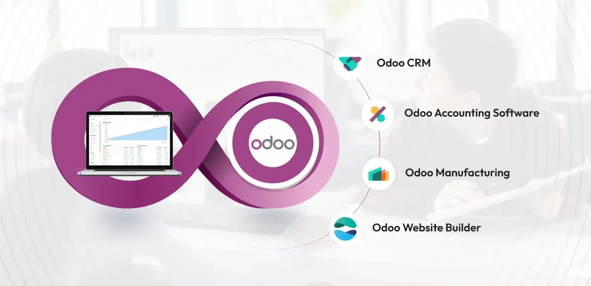 Odoo ERP system dashboard background